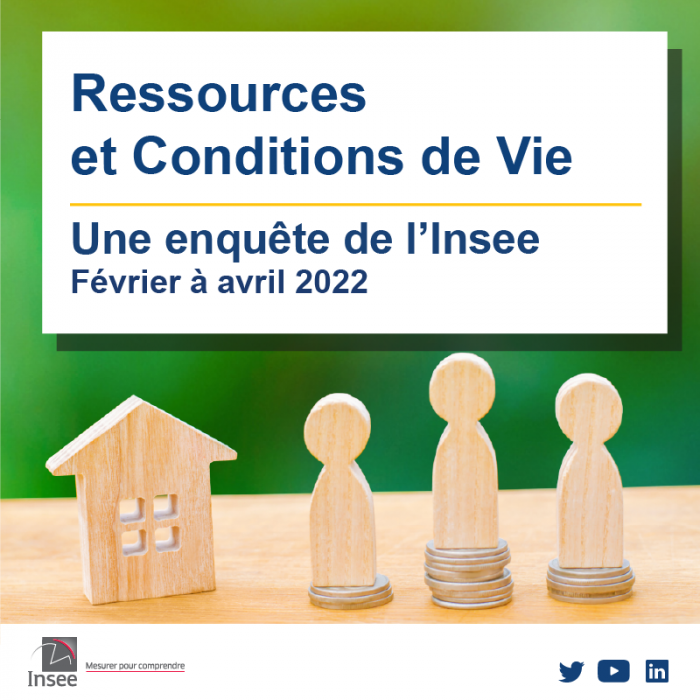 INSEE : ENQUÊTE STATISTIQUE SUR LES RESSOURCES ET LES CONDITIONS DE VIE