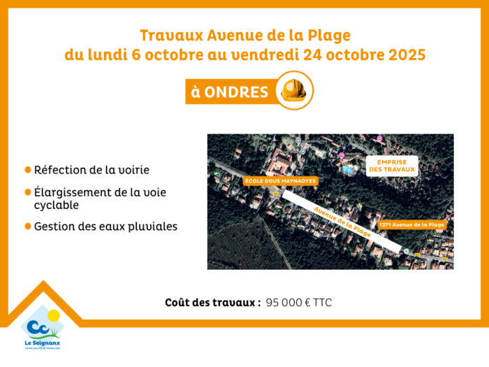 #Voirie | L’avenue de la Plage accueille de nouveaux travaux pour moderniser un nouveau tronçon de la Vélodyssée à Ondres